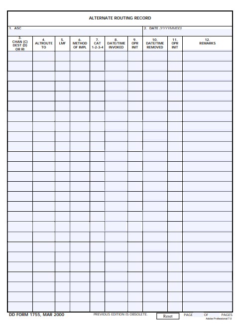 Download dd Form 1755