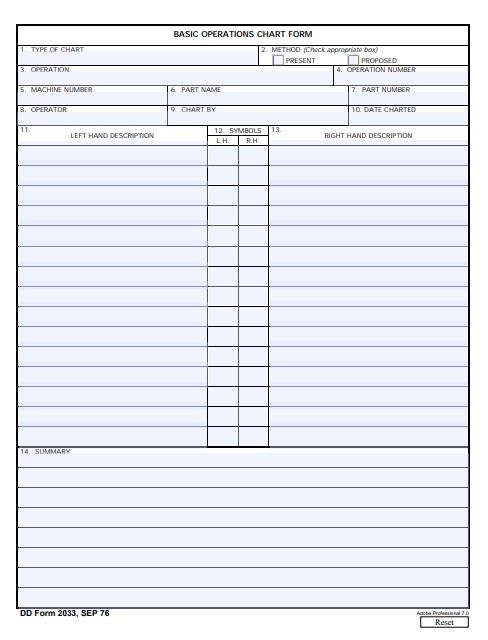 Download dd Form 2033