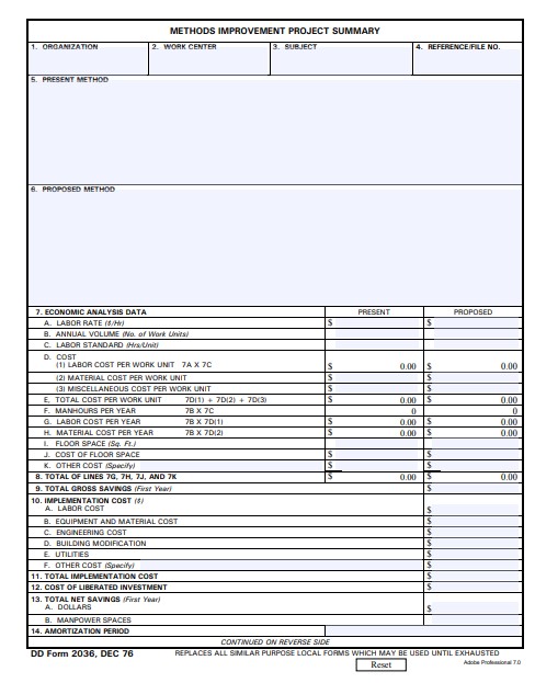 Download dd Form 2036