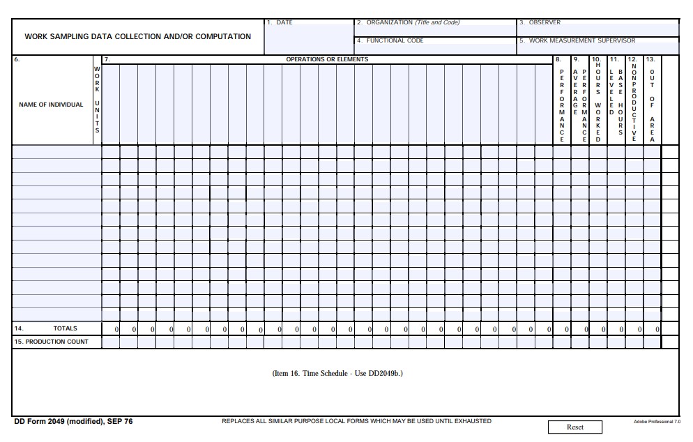 Download dd Form 2049