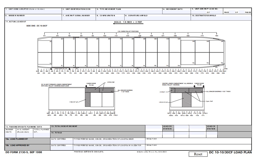 Download dd Form 2130-5