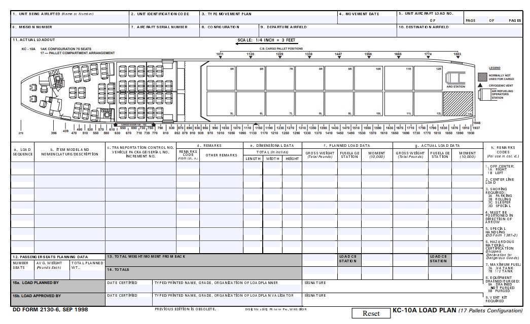 Download dd Form 2130-6