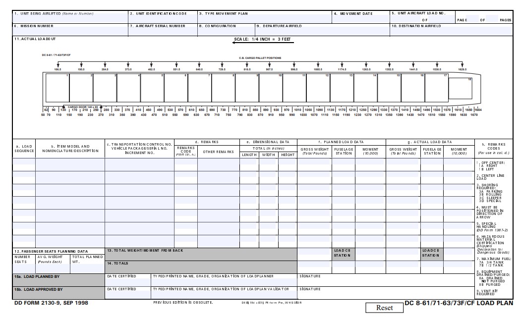 Download dd Form 2130-9