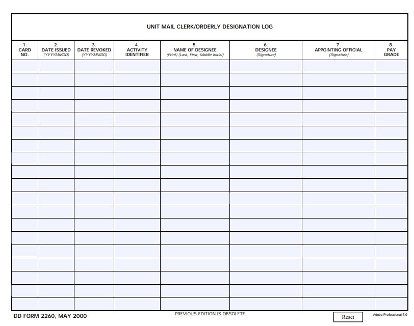 Download dd Form 2260