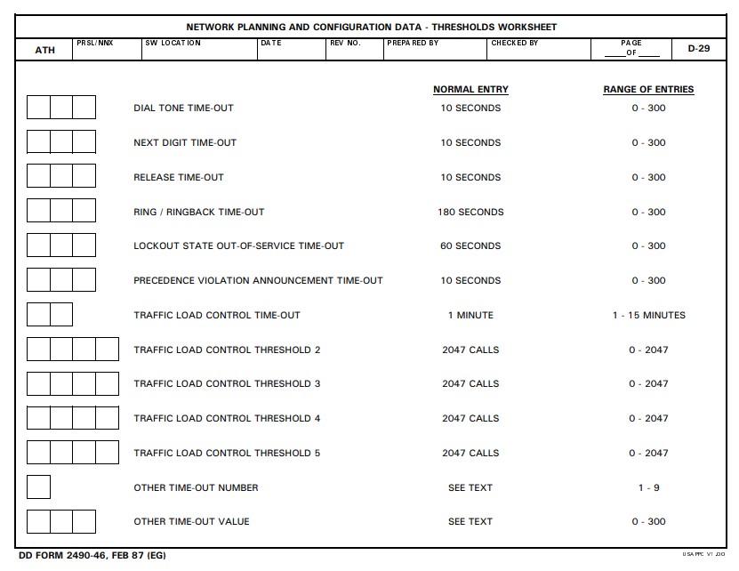 Download dd Form 2490-46