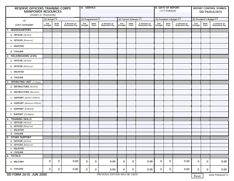 Download dd Form 2610