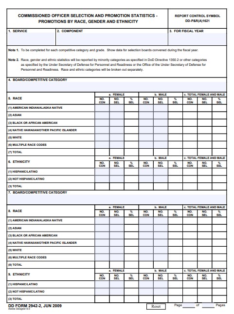 Download dd Form 2942-2