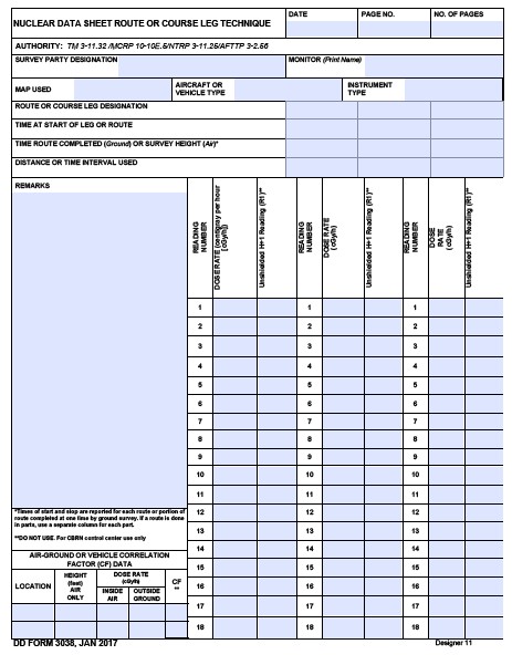 Download dd Form 3038