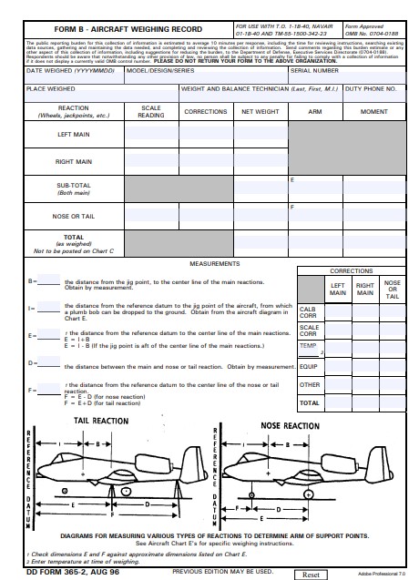 Download dd Form 365-2