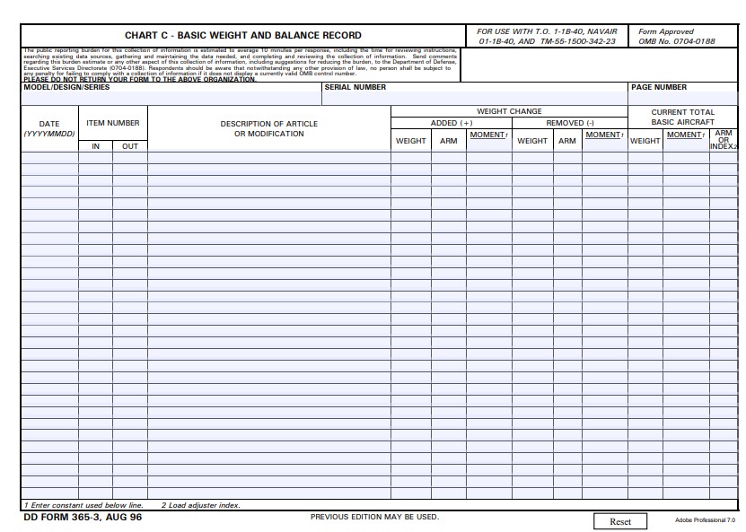 Download dd Form 365-3