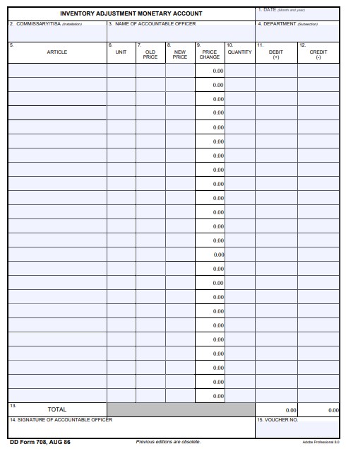 Download dd Form 708