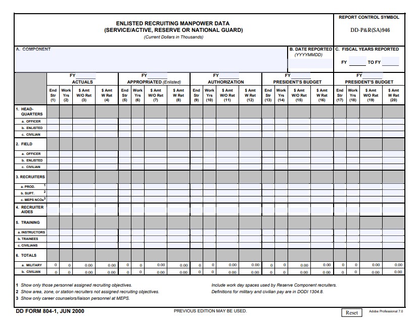 Download dd Form 804-1