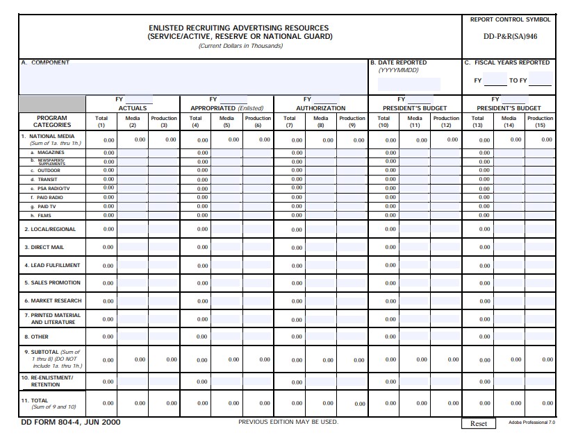 Download dd Form 804-4