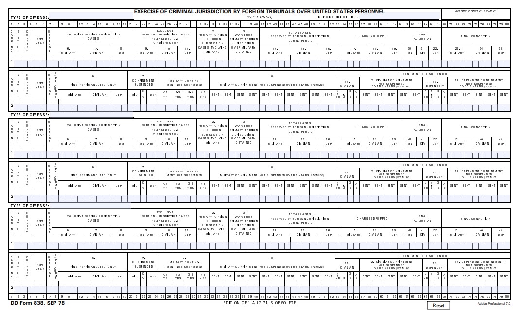 Download dd Form 838