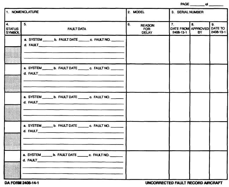DA Form 2408-14-1 form preview