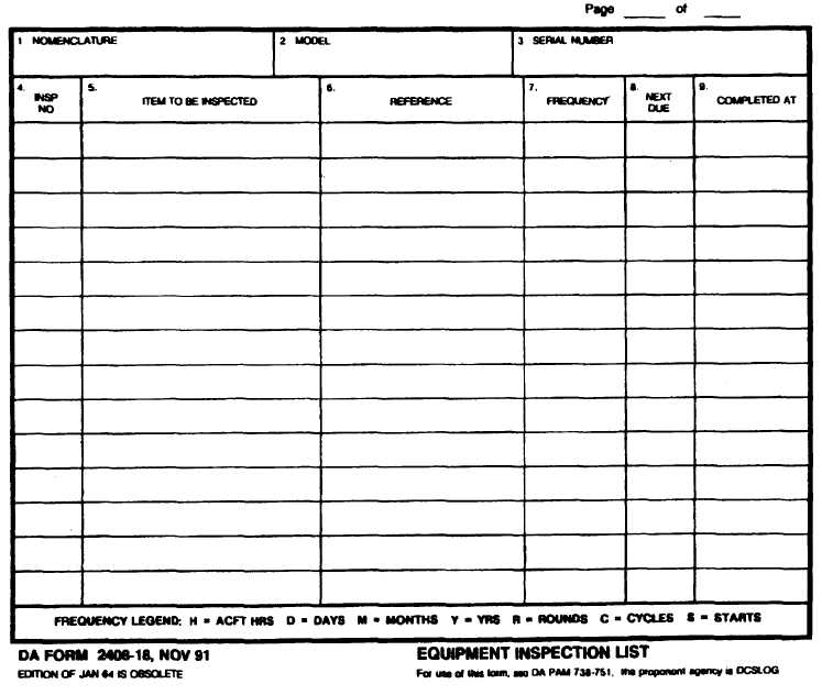 DA Form 2408-18 form preview