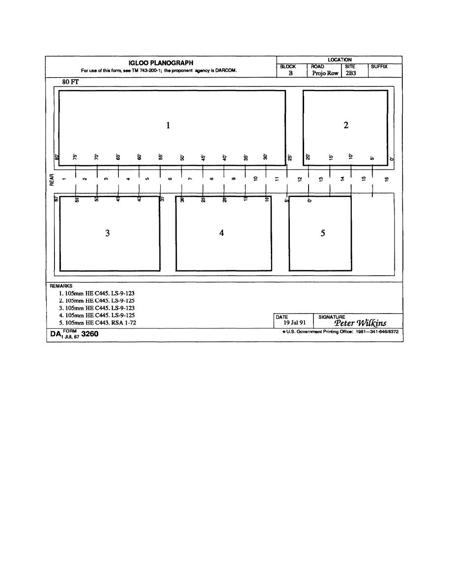 DA Form 3260 form preview