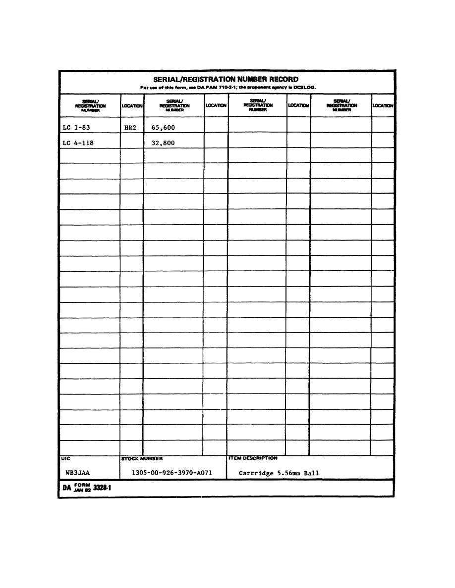 DA Form 3328-1 form preview