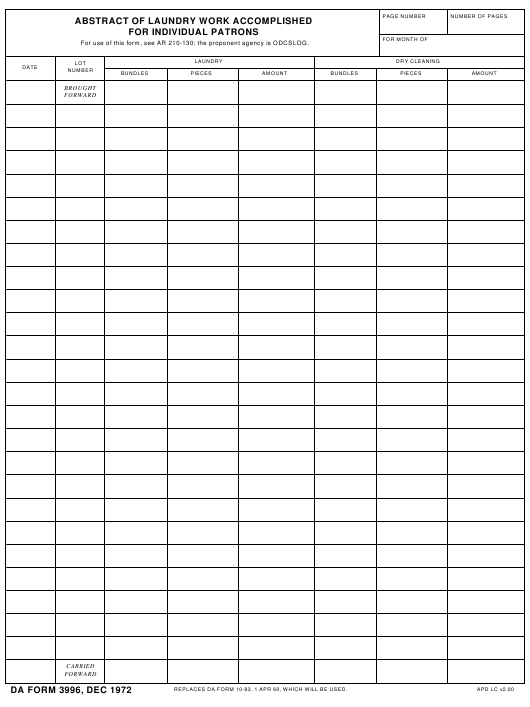 DA Form 3996 form preview
