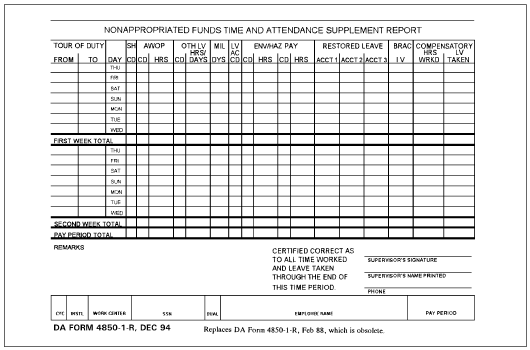 DA Form 4850-1-R form preview