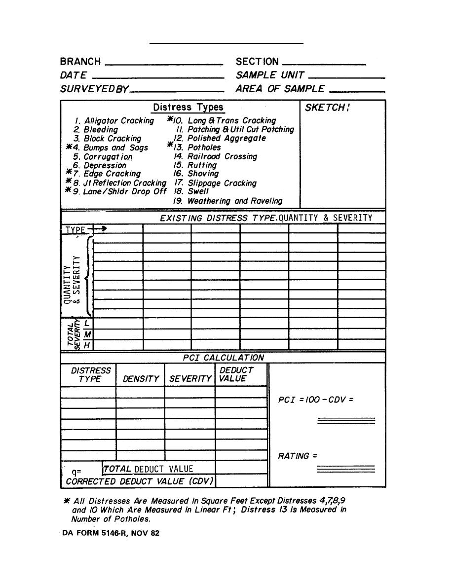 DA Form 5146-R form preview