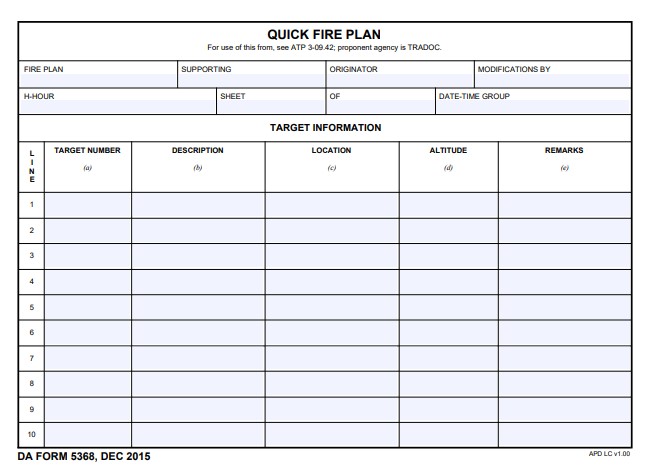 DA Form 5368 form preview