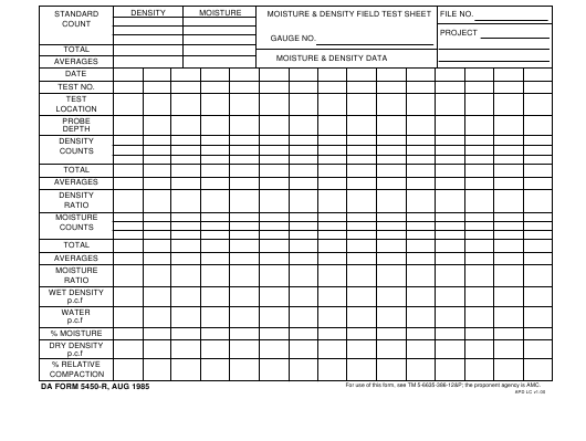 DA Form 5450-R form preview
