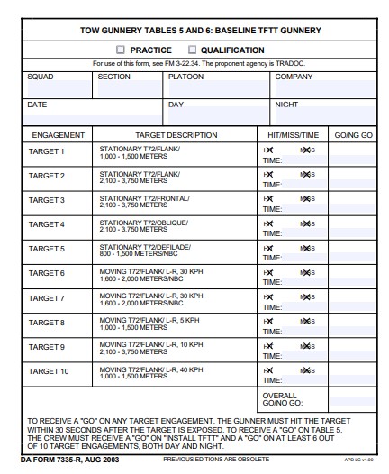 DA Form 7335-R form preview