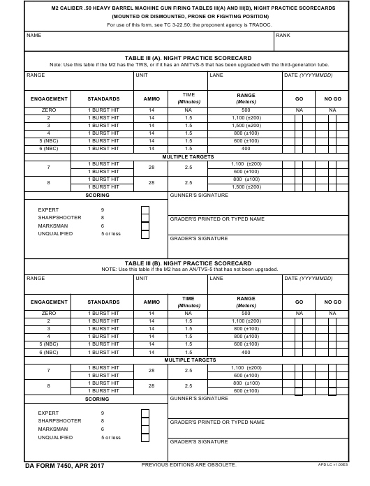 DA Form 7450 form preview