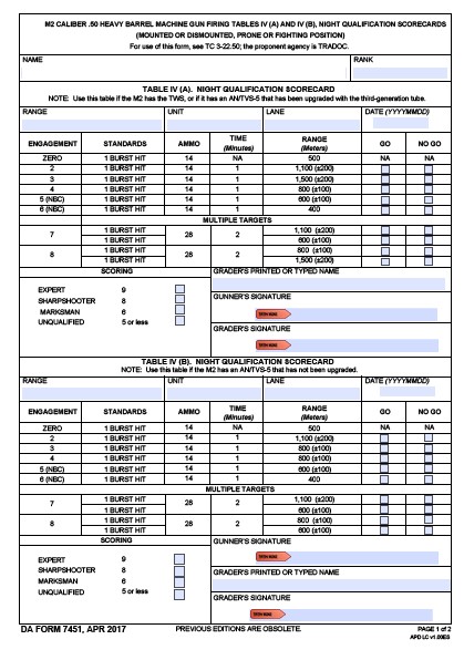 DA Form 7451 form preview