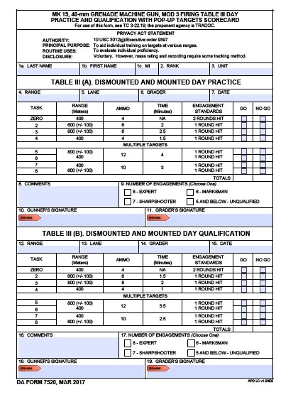 DA Form 7520 form preview