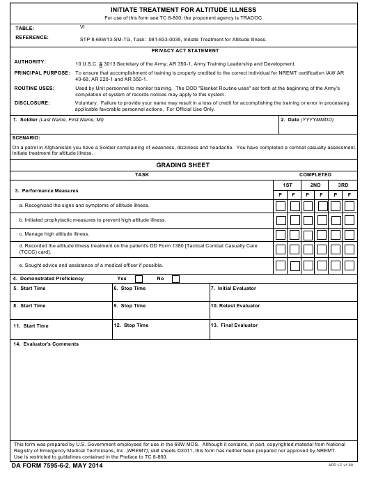 DA Form 7595-6-2 form preview