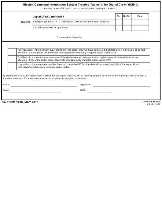 DA Form 7780 form preview