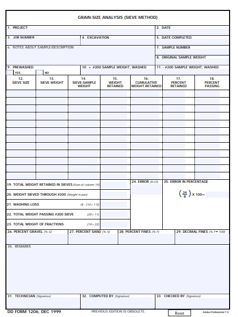 DD Form 1206 form preview