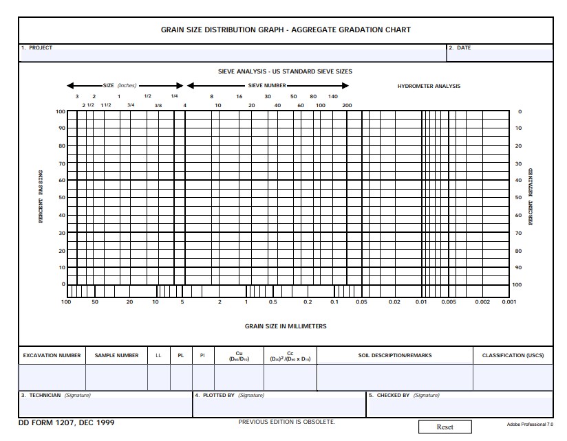 DD Form 1207 form preview