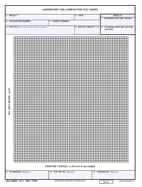 DD Form 1211 form preview