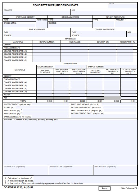 DD Form 1220 form preview