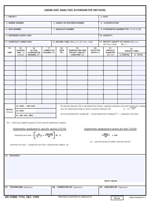 DD Form 1794 form preview