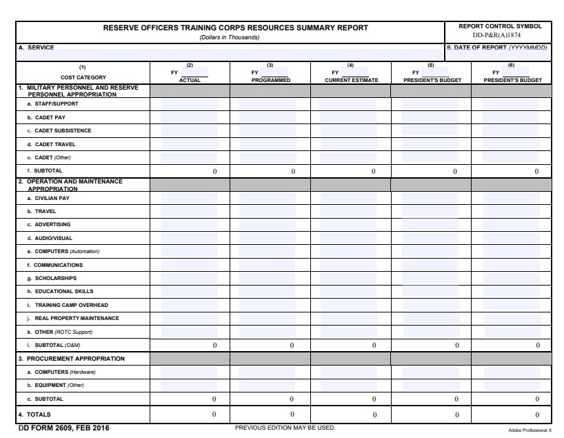DD Form 2609 form preview