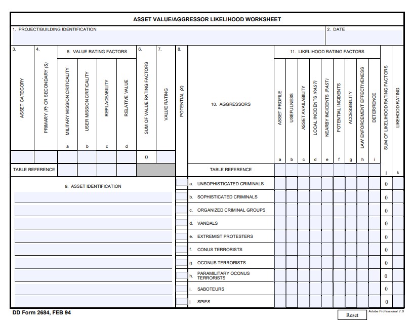 DD Form 2684 form preview