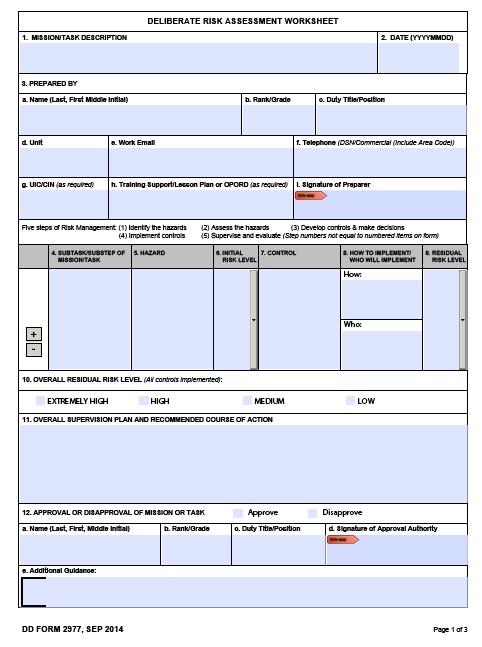 DD Form 2977 form preview