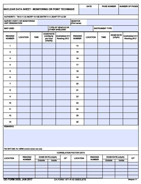 DD Form 3039 form preview